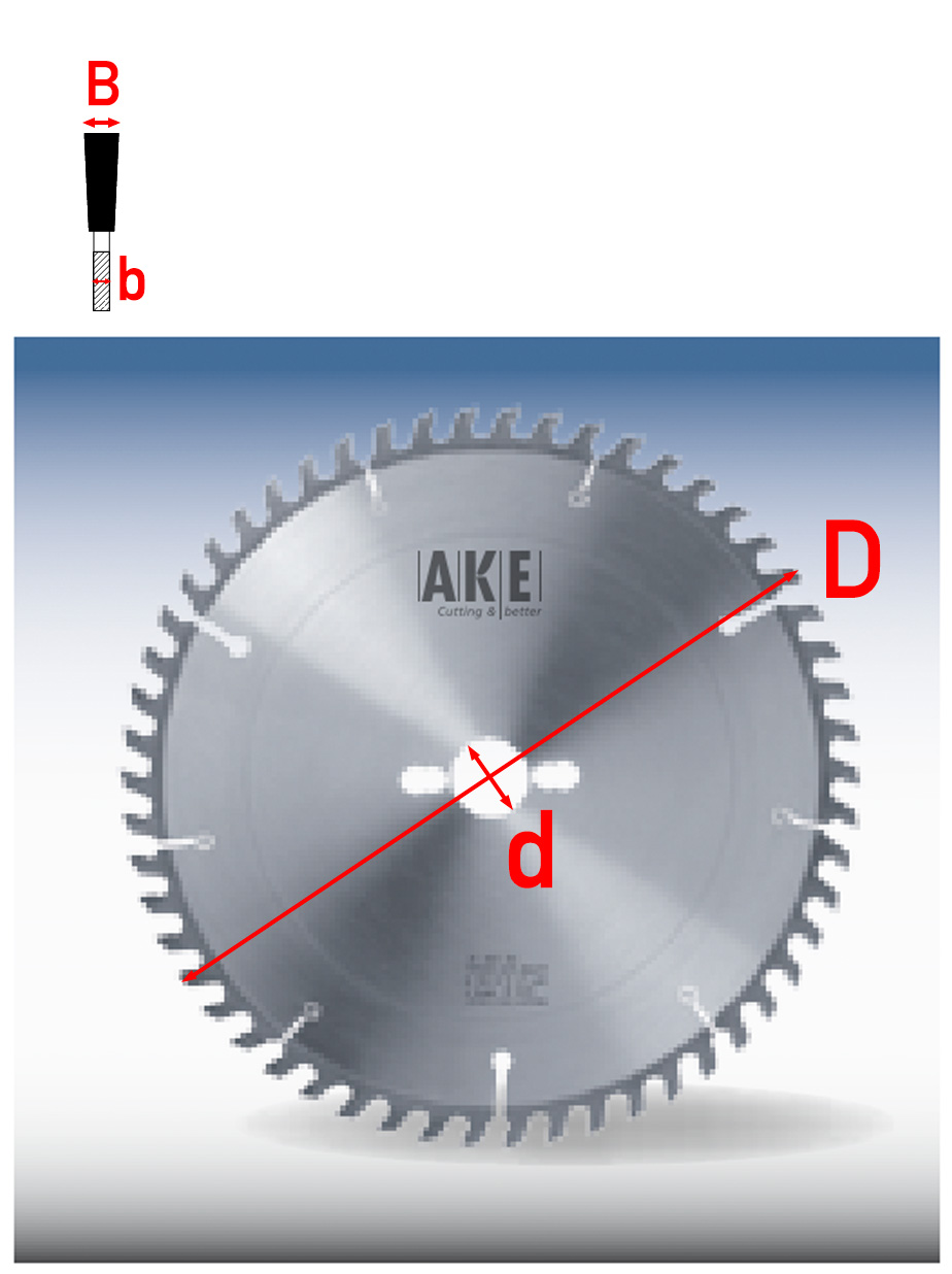 Circular Saw Blades