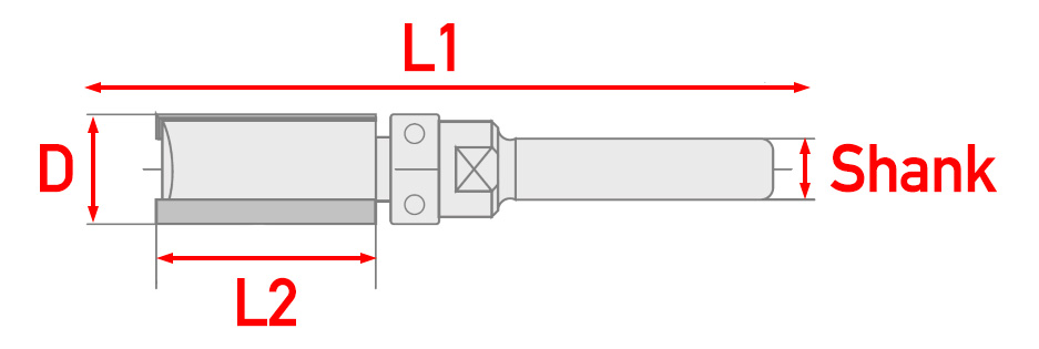 Shank Type Cutter